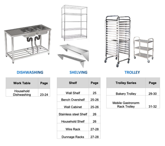 Custom work tables catalog
