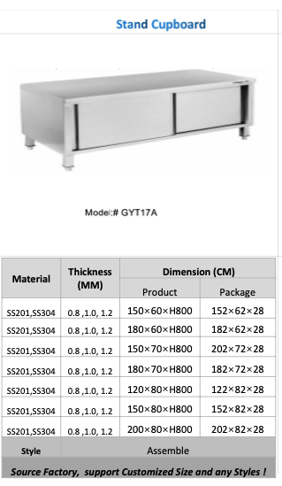 Custom Cabinets Catalog