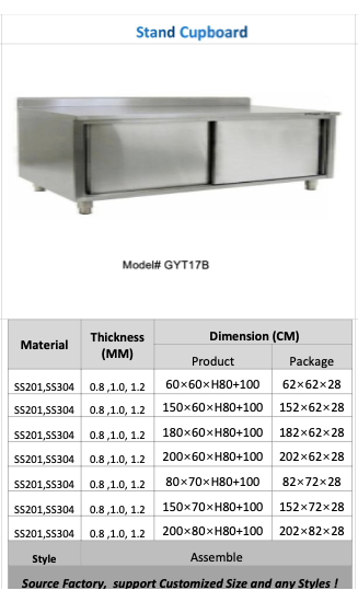 Custom Cabinets Catalog
