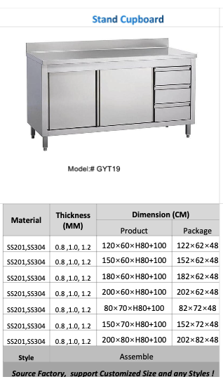 Custom Cabinets Catalog