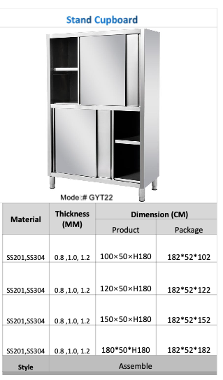 Custom Cabinets Catalog