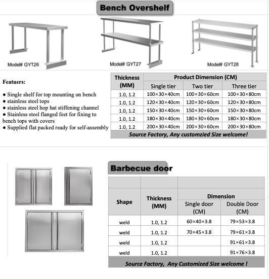 Shelfs Racks Trolly catalog
