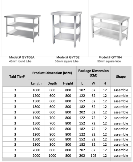 Custom work tables catalog