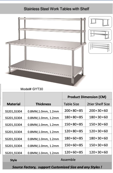 Custom work tables catalog